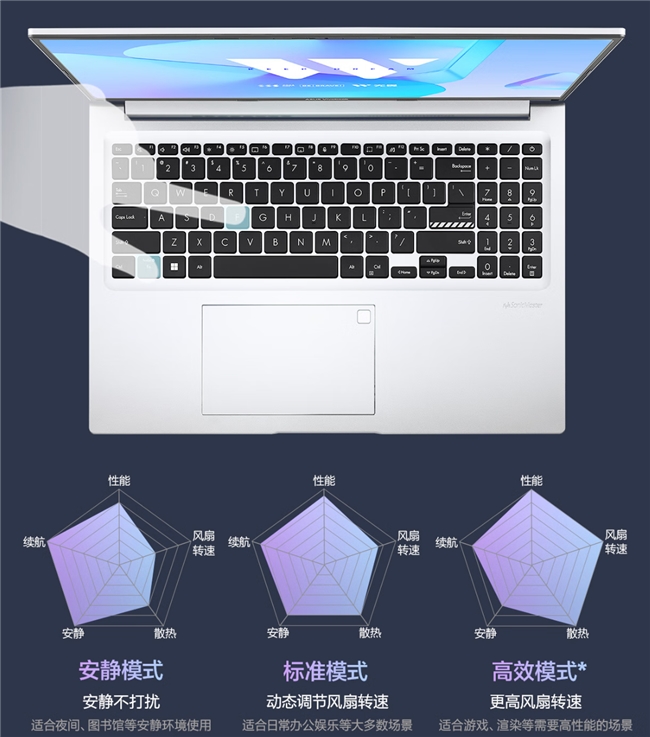潮迭起 华硕无畏16酷睿版邀您共赏魂电篇